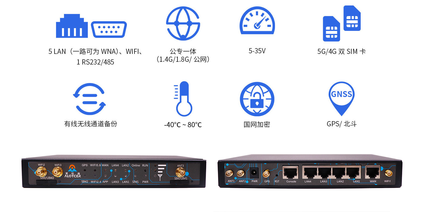 5G無(wú)線工業(yè)路由器.jpg