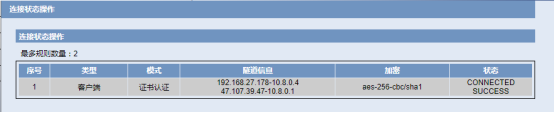 愛陸通5g工業(yè)vpn網(wǎng)關(guān)自建openvpn專網(wǎng)實(shí)戰(zhàn)干貨分享2274.png
